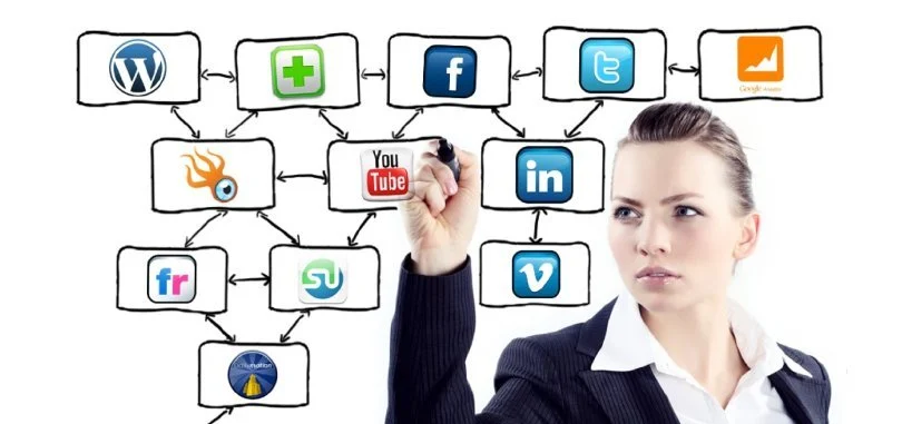 social-media-manager